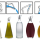 Illustration for article titled Noro No-Drip Lip Keeps Sticky Spills Off the Table